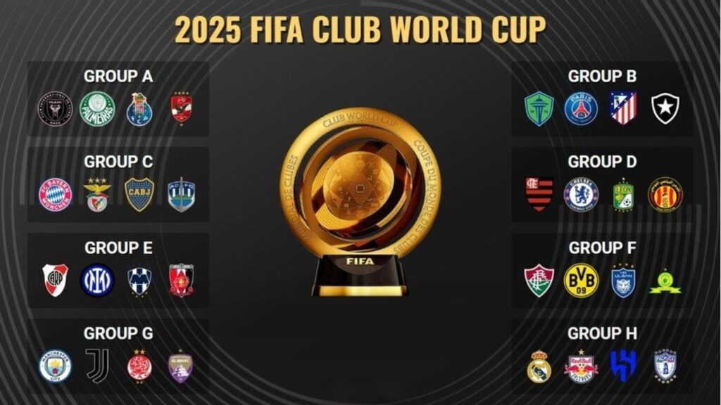 Cub World Cup 2025